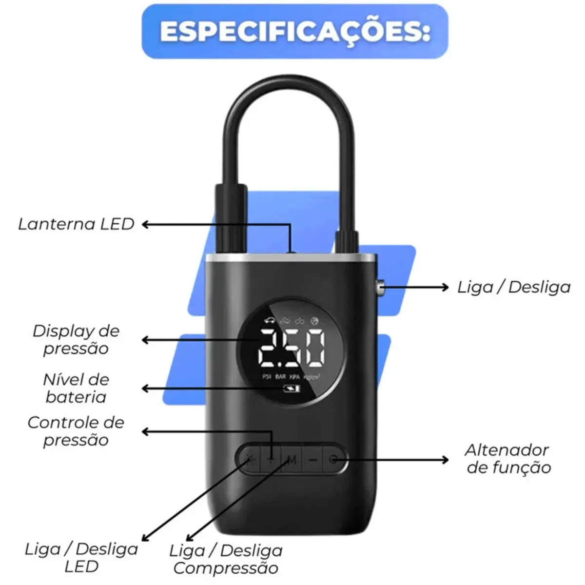 Detalhes do visor, controle de pressão, indicador de bateria e lanterna LED